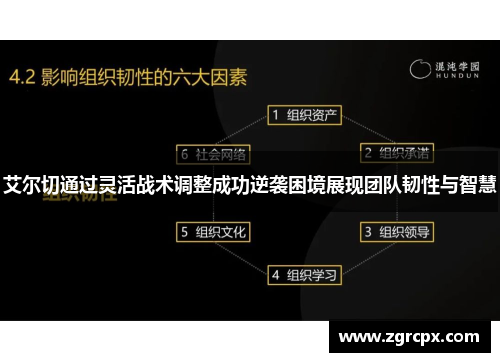 艾尔切通过灵活战术调整成功逆袭困境展现团队韧性与智慧