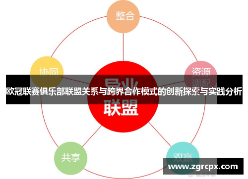 欧冠联赛俱乐部联盟关系与跨界合作模式的创新探索与实践分析