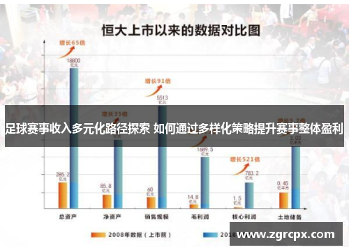 足球赛事收入多元化路径探索 如何通过多样化策略提升赛事整体盈利